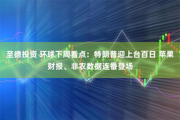 至德投资 环球下周看点：特朗普迎上台百日 苹果财报、非农数据连番登场